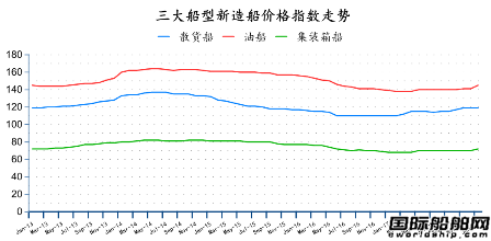 20181ȫ촬I
