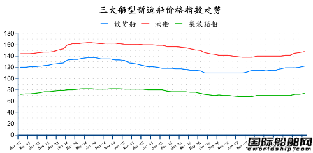 20183ȫ촬I