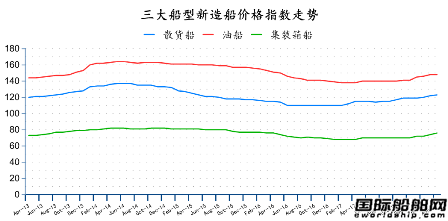 20184ȫ촬I