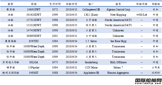 U䓴ЈyӋ6.9-6.15