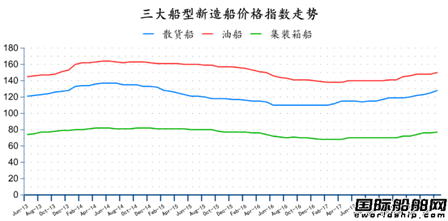 20186ȫ촬I