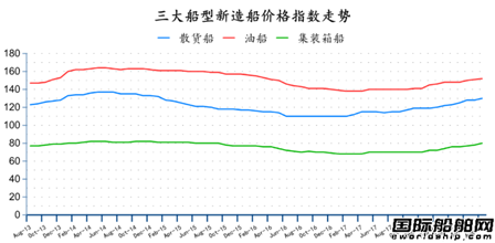 20188ȫ촬I