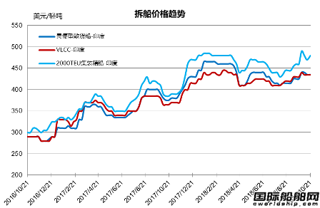 U䓴ЈyӋ10.13-10.19