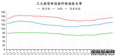 201810ȫ촬I