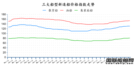 201811ȫ촬I