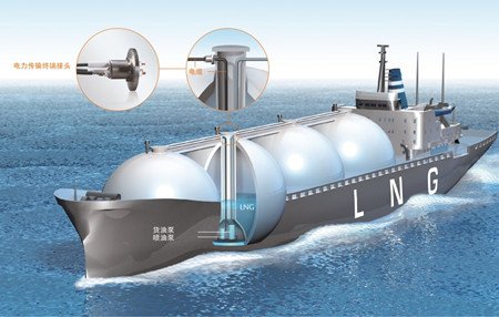 肖特推出小型LNG船超緊湊雙層密封電氣終端接頭