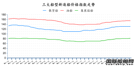 20193ȫ촬I