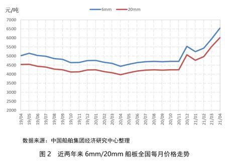兩大“灰犀?！弊寚鴥仍齑瑯I面臨雙重夾擊