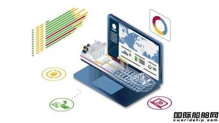 ABS與Meteomatics合作為My Digital Fleet平臺增加氣象預測