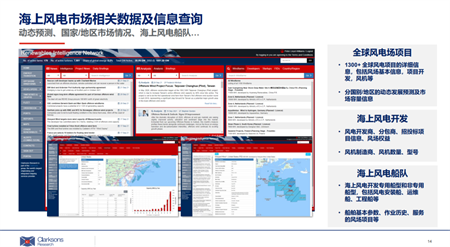 克拉克森研究：海工市場迎來復蘇周期
