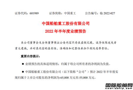中國重工上半年預虧最多6.5億元由盈轉虧
