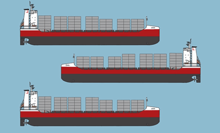上船院為芬蘭船東Langh Ship設計1200TEU支線集裝箱船