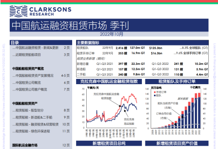 克拉克森研究發布中國航運融資租賃市場報告