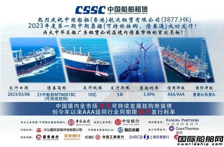 首單！中船租賃成功發行可持續發展掛鉤熊貓債