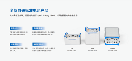 逸動科技發布新品電池滿足高功率和長續航需求