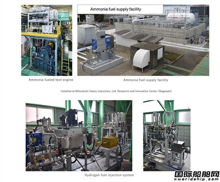 全球首次！J-ENG加快推進零排放燃料發動機研發