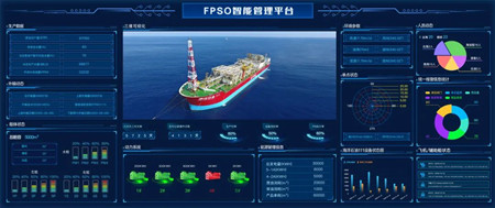 ҇FPSO ʯ123ɹ