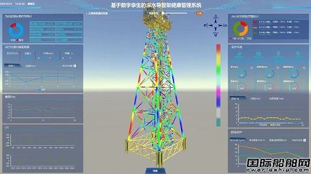 中國船級社為“?；惶枴焙灠l國內首張固定平臺數字孿生系統符合證書
