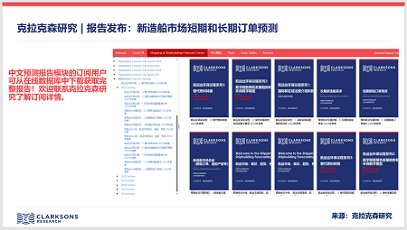 克拉克森研究發布全球新造船市場報告