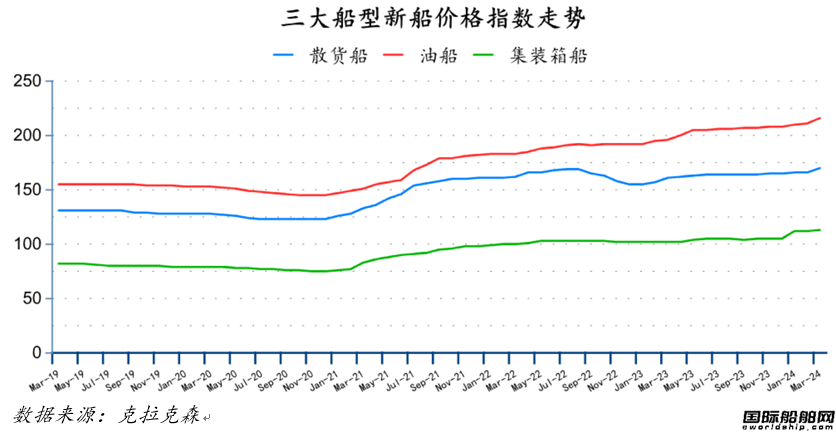 96rmqȫ촬It