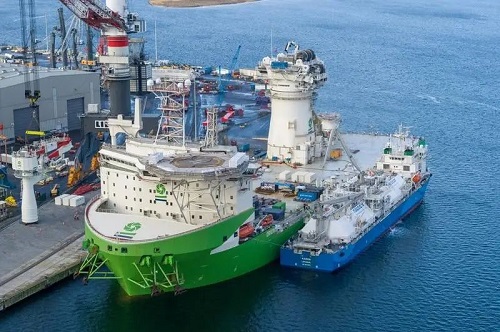 CH Offshore̤Ϗd֮·2024ꌢӯ