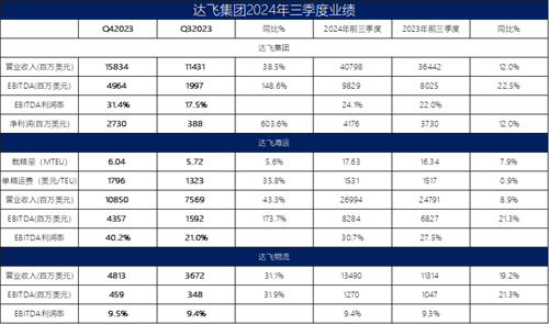 _wFǰ볬400|Ԫ