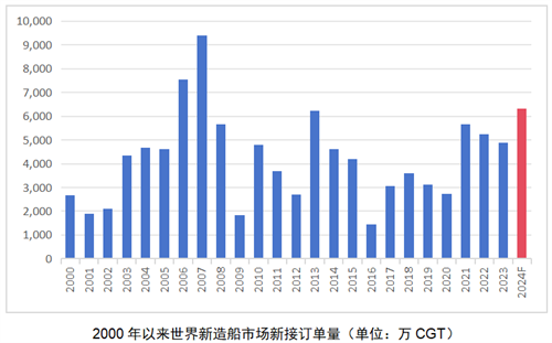 I_2024촬ЈY