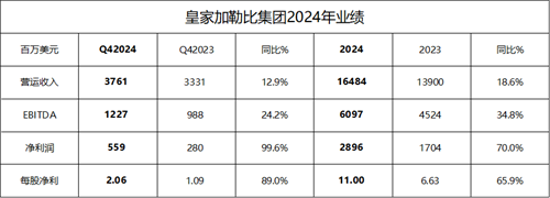 2025ꄦָ¸ʼҼձȘIA