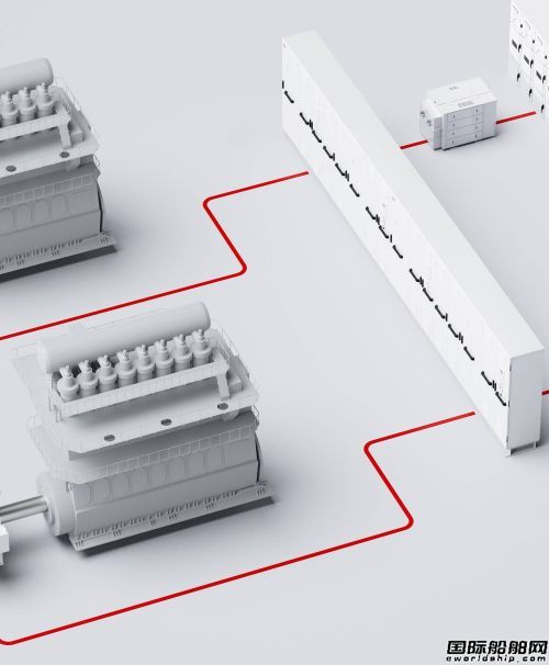 創紀錄！ABB永磁軸發電機系統獲中韓船廠30艘LNG船訂單