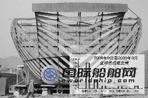 船舶產業投資基金低迷之際抄底