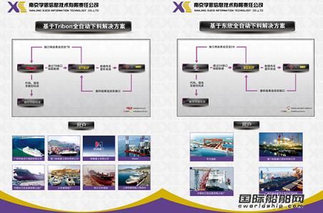 南京學思首推船舶自動套料解決方案